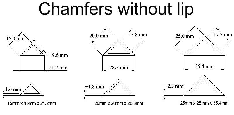 Chamfer / Corner Fillets without lip